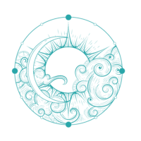 Análisis Mapa Infantil (Progenitores e hij@s)